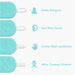 Friday Baby 3-in-1 Nose, Nail + Ear Picker - Cullen's Babyland & Playland