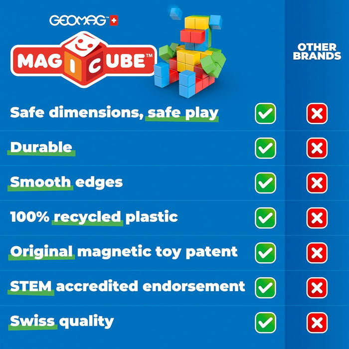 Geo Mag Magic Cube 32 Pcs