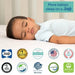 Sealy ORION 2 Stage Crib Mattress - Cullen's Babyland & Playland