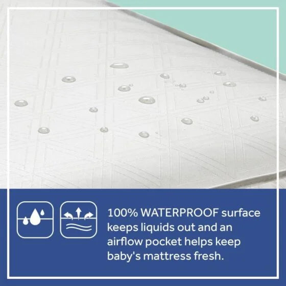 Sealy ORION 2 Stage Crib Mattress - Cullen's Babyland & Playland