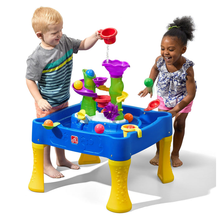 Step2 Rise & Fall Water Table