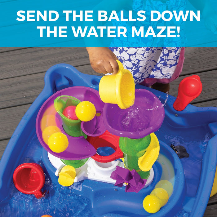 Step2 Rise & Fall Water Table