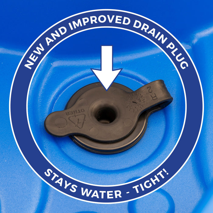 Step2 Rise & Fall Water Table