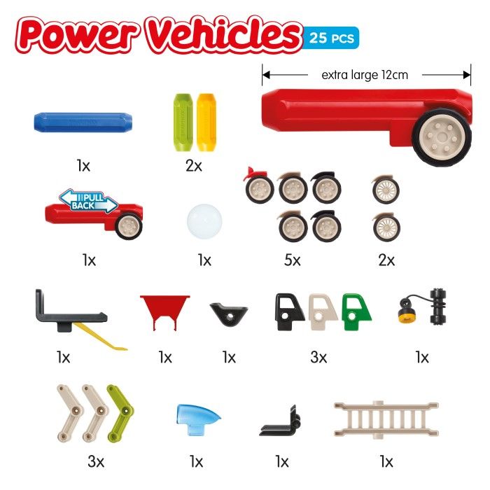 Smart Max Power Vehicles