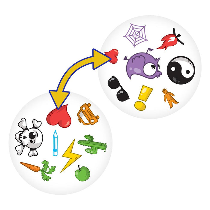 Asmodee Spot It! Party Game