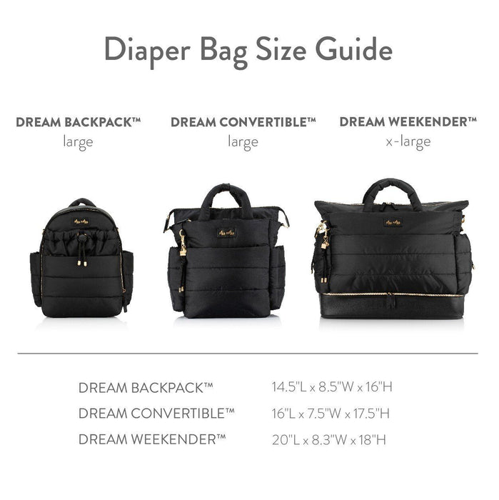 Itzy Ritzy Dream Backpack™ Diaper Bag